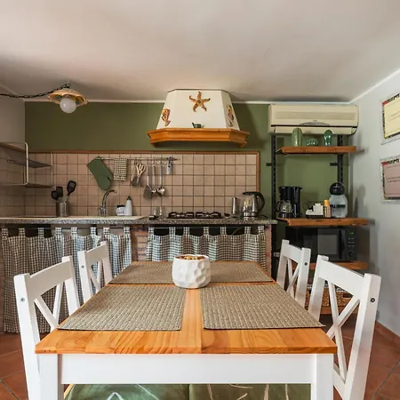 Ciauru Ri Casa